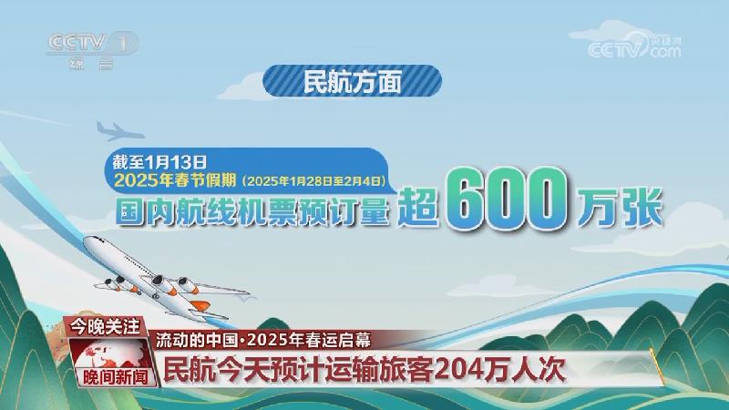 为什么一位